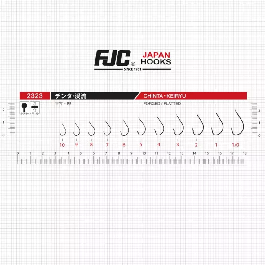 FJC 2323 Chinta Keiryu Black Nikel - 3