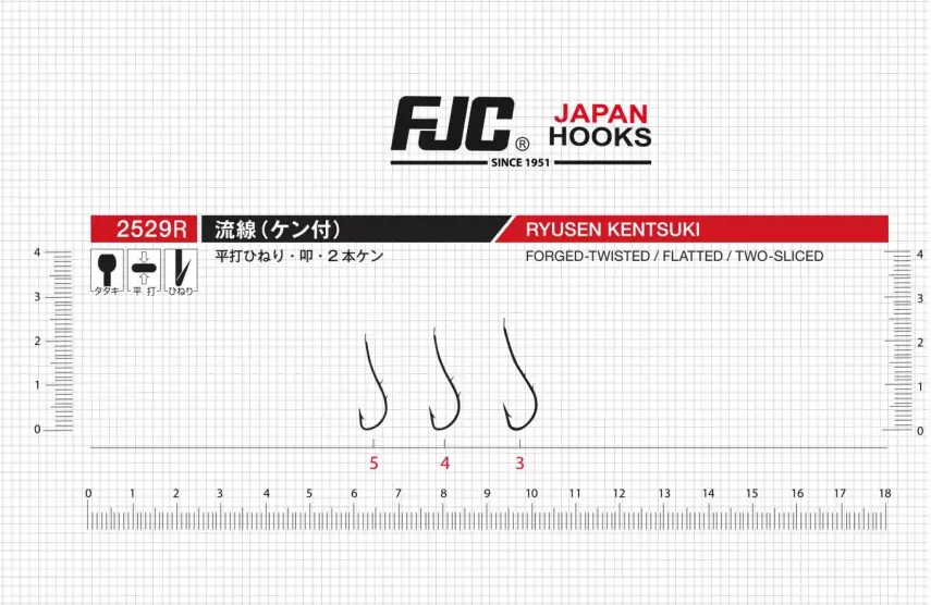 FJC 2529R Ryusen Red Two Sliced Olta İğnesi - 3