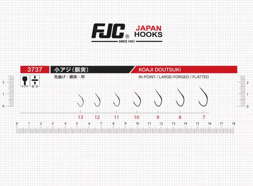 FJC 3737 Koaji Doutsuki Black Nikel Olta İğnesi - 3